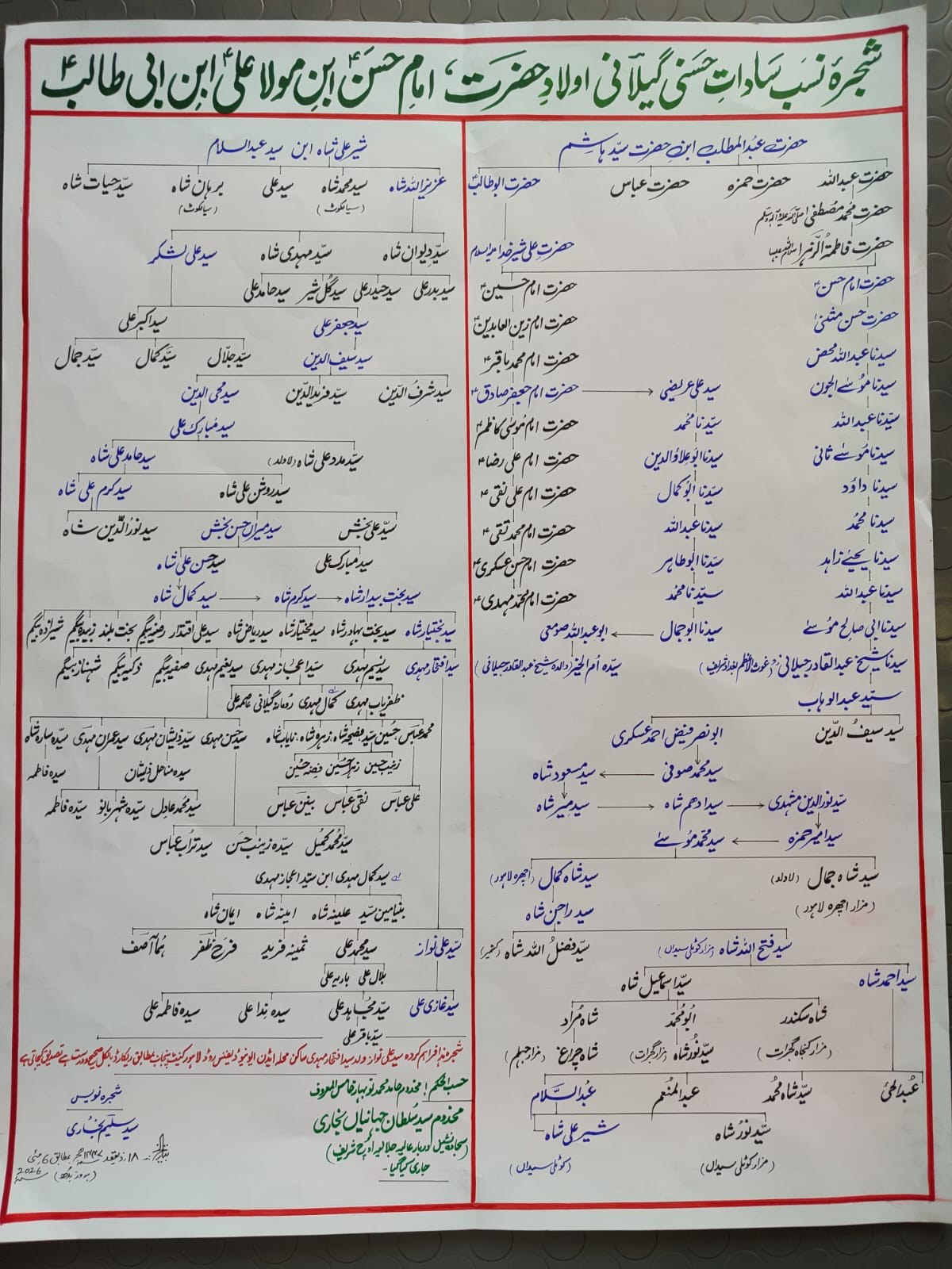 Authenticated Shajra Nasab chart from Uch Sharif